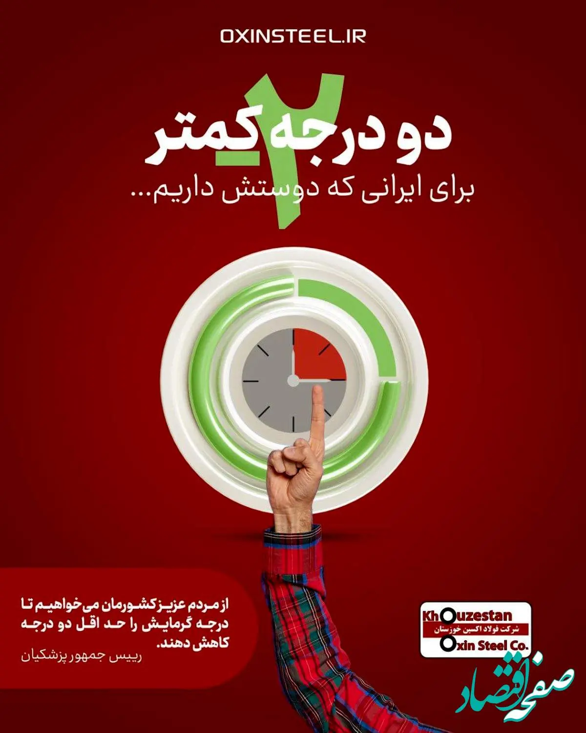 فولاد اکسین خوزستان به پویش دو درجه کمتر پیوست