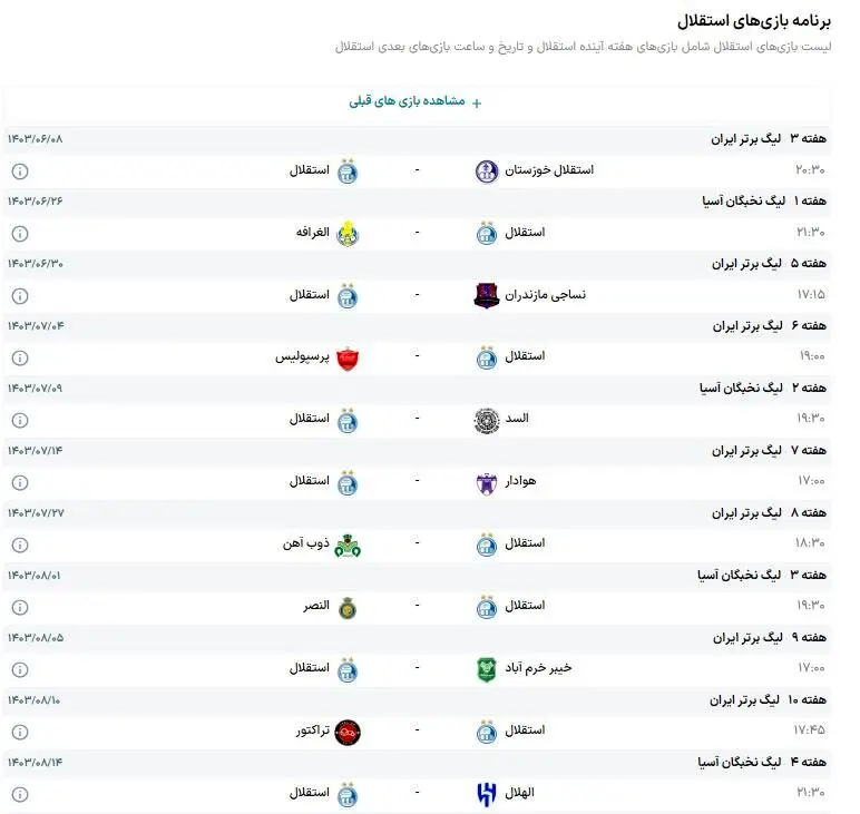 چهار تیم مطرح فوتبال ایران لای منگنه/فشار روی استقلال و پرسپولیس