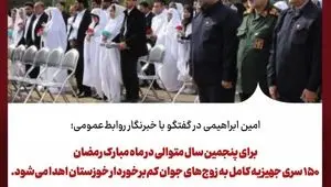 در ماه مبارک رمضان ۱۵۰ سری جهیزیه کامل به زوج‌های جوان کم‌برخوردار خوزستان اهدا می‌شود