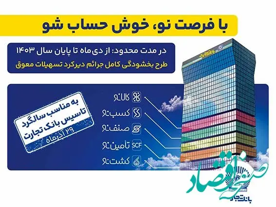 طرح «فرصت نو»، پیشنهاد ویژه بانک تجارت برای تسویه بدهی مشتریان