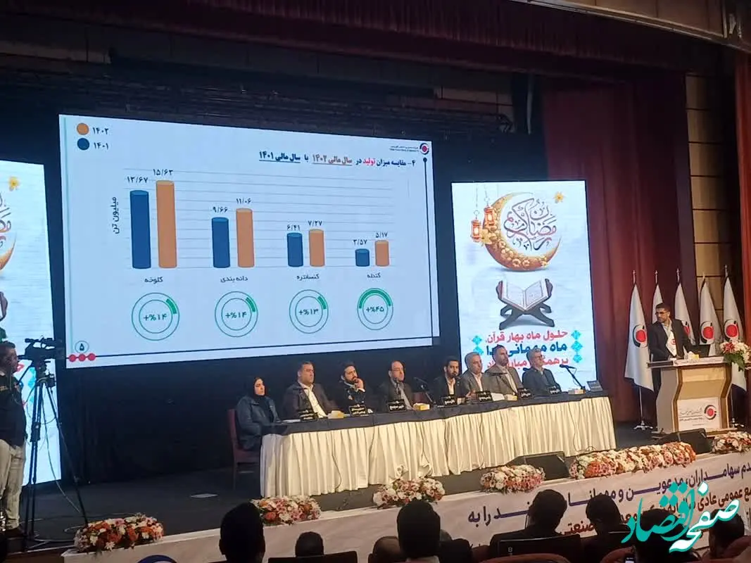 سهم 18 درصدی از تولید کنسانتره و سهم 27 درصدی از تولید گندله کشور