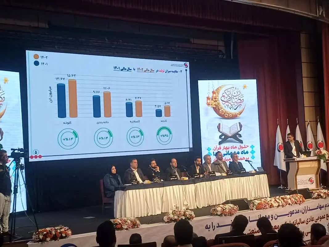 سهم 18 درصدی از تولید کنسانتره و سهم 27 درصدی از تولید گندله کشور