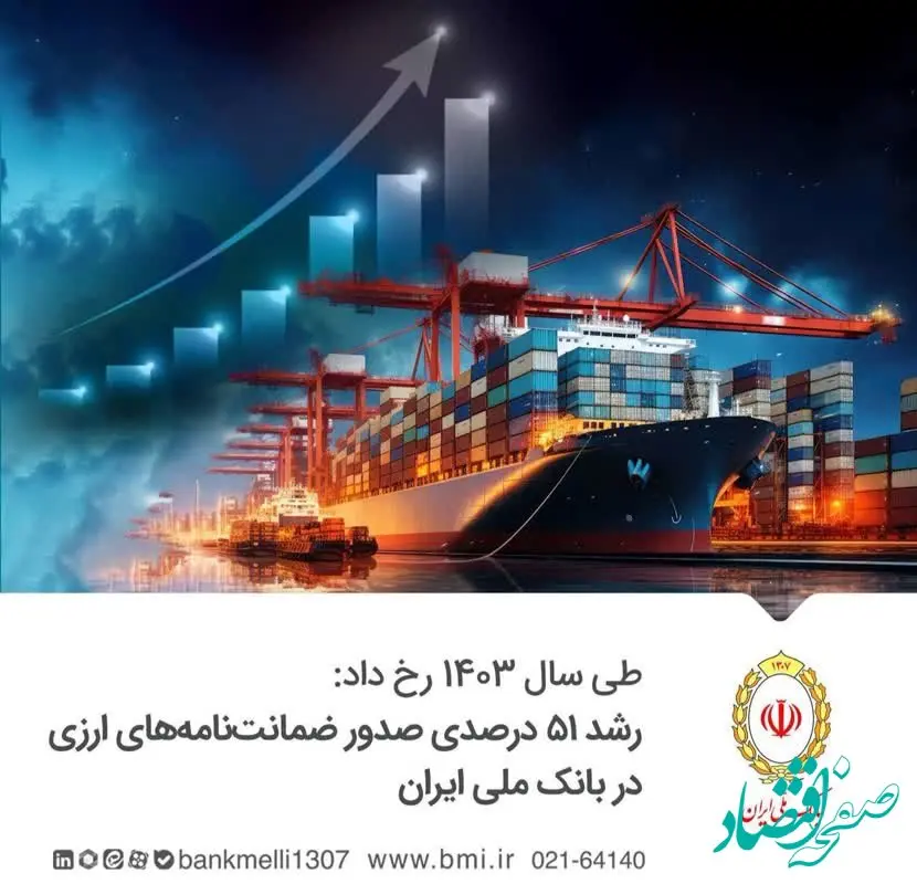 رشد ۵۱ درصدی صدور ضمانت‌نامه‌های ارزی در بانک ملی ایران