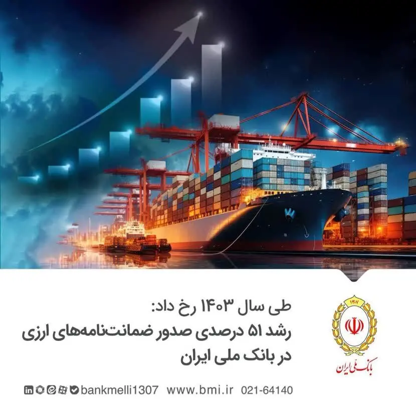 رشد ۵۱ درصدی صدور ضمانت‌نامه‌های ارزی در بانک ملی ایران