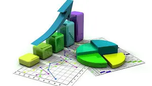 بخشنامه تدوین لایحه بودجه چه زمانی ابلاغ می‌شود؟