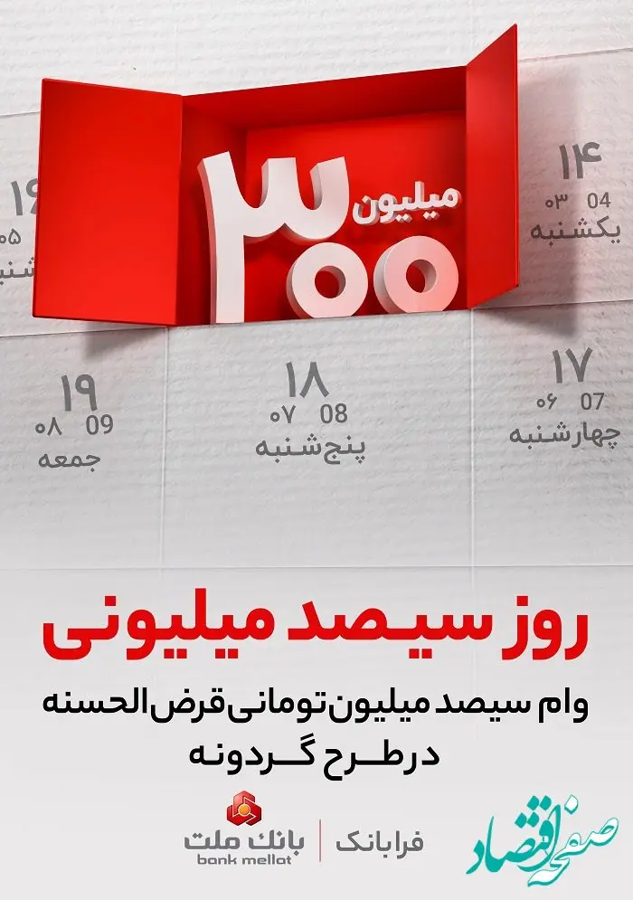 برندگان دومین دوره قرعه کشی طرح گردونه بانک ملت مشخص شدند