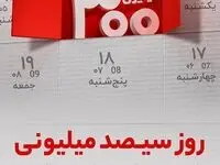 برندگان دومین دوره قرعه کشی طرح گردونه بانک ملت مشخص شدند