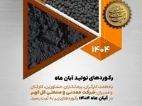 رکوردهای تولید کارخانجات شرکت معدنی و صنعتی گل گهر در آبان ماه ۱۴۰۴