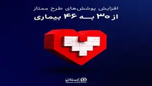 گسترش پوشش بیمه‌ای طرح ”ممتاز“ سامان به ۴۶ بیماری خاص