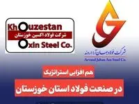 نشست مدیران فولاد اکسین و جهان آرا با محوریت توسعه پایدار و تأمین مواد اولیه