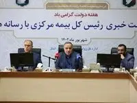 آینده اقتصاد کشور با صنعت بیمه گره خورده است
