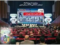 برگزاری نشست تخصصی جایگاه IT AUDIT با حمایت موسسه اعتباری ملل در دهمین نمایشگاه تراکنش ایران
