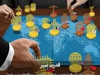خندق‌ استراتژیک چگونه به ابزاری برای تقویت رقابت‌پذیری بنگاه‌ها تبدیل می‌شود؟