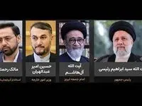 پیام تسلیت بانک ایران زمین در پی ضایعه جانسوز شهادت رئیس جمهور کشورمان و هیأت همراه 

