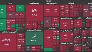 عقب‌گرد ۱۲۶ هزار واحدی بازار سهام روز یکشنبه