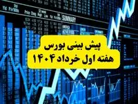 وضعیت بورس در هفته آخر اردیبهشت و پیش بینی بورس در هفته اول خرداد ۱۴۰۴ + ویدئو
