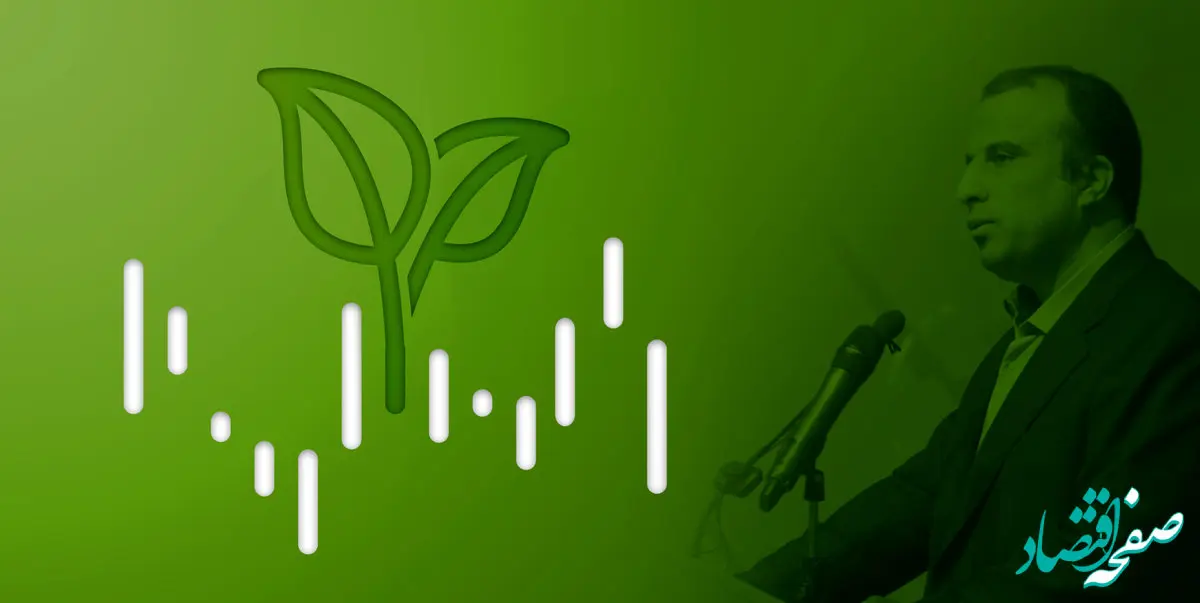 الگوی دوگانه عملکرد بورس انرژی