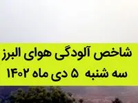 شاخص آلودگی هوای البرز امروز سه شنبه ۵ دی ماه ۱۴۰۲ + کیفیت هوای البرز امروز به تفکیک مناطق