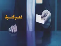 فعالیت شعب کشیک موسسه اعتباری ملل در روز چهارشنبه ١٠ دی ماه 1404 در استان های کشور