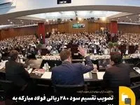 تصویب تقسیم سود ۲۸۰ ریالی فولاد مبارکه به ازای هر سهم
