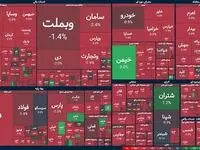 شاخص بورس امروز شنبه ۲۷ بهمن ۱۴۰۳ / بورس سقوط کرد