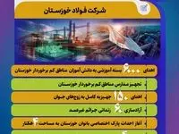 فولاد خوزستان در سال ۱۴۰۳ /درخشان ترین سال مسئولیت های اجتماعی شرکت فولاد خوزستان