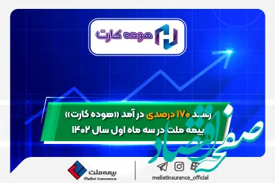 رشد ۱۷۰ درصدی درآمد «هوده کارت» بیمه ملت در سه ماه سال ۱۴۰۲