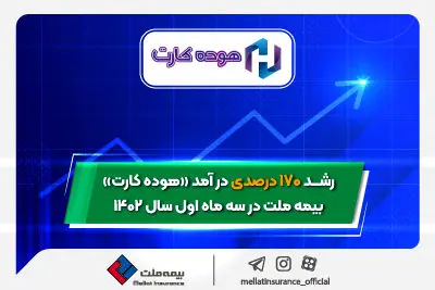 رشد ۱۷۰ درصدی درآمد «هوده کارت» بیمه ملت در سه ماه سال ۱۴۰۲