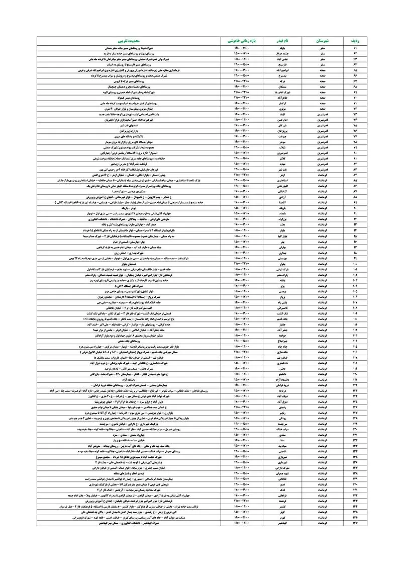 PDFReader_Convert_۲۰۲۶۰۸۰۸_۲۱۰۴۵۶_2