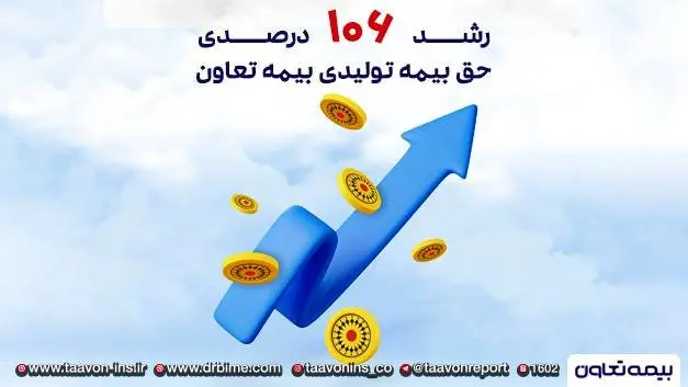 رشد ۱۰۶ درصدی بیمه تعاون در شش ماه