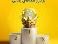 تداوم حاکمیت بیمه پاسارگاد بر بازار بیمه های زندگی