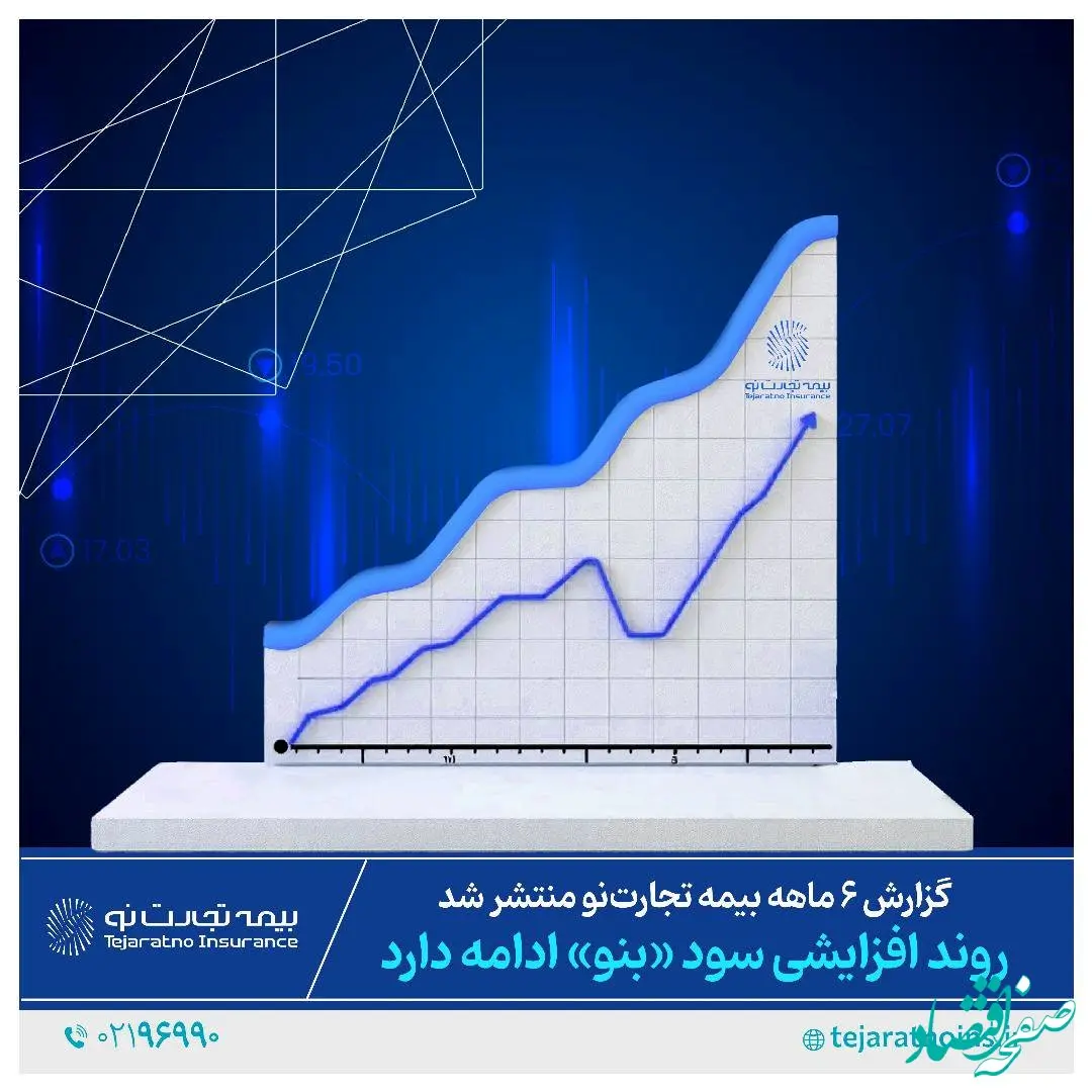 روند افزایشی سود «بنو» ادامه دارد