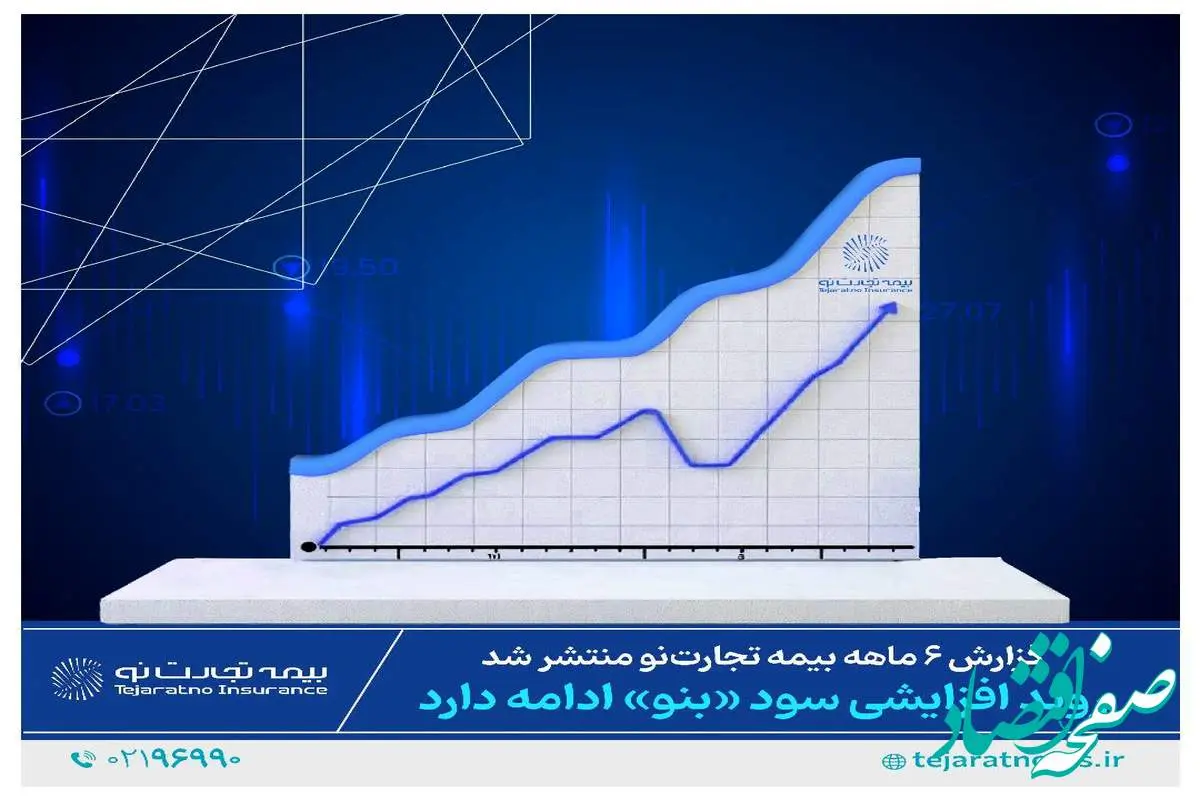 روند افزایشی سود «بنو» ادامه دارد