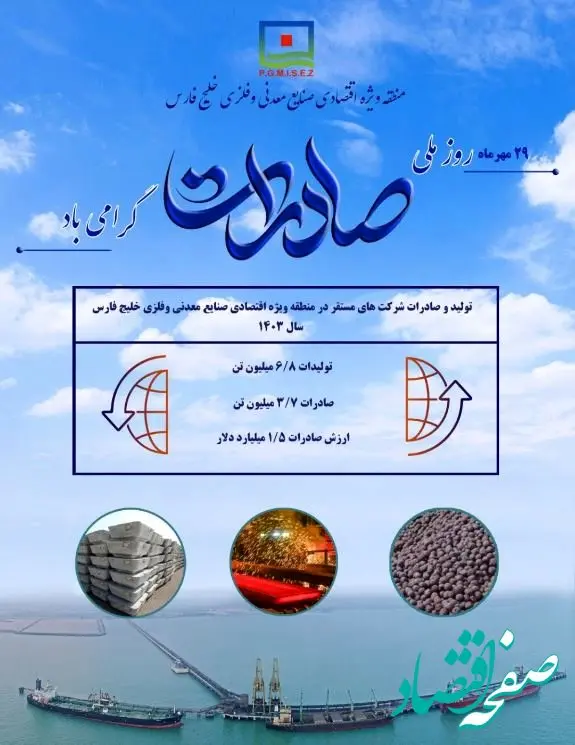 رشد پایدار تولید و صادرات در منطقه ویژه اقتصادی خلیج فارس در سال ۱۴۰۳ / ارزش صادرات منطقه طی سال ۱۴۰۳؛ بیش از ۱.۴۹ میلیارد دلار