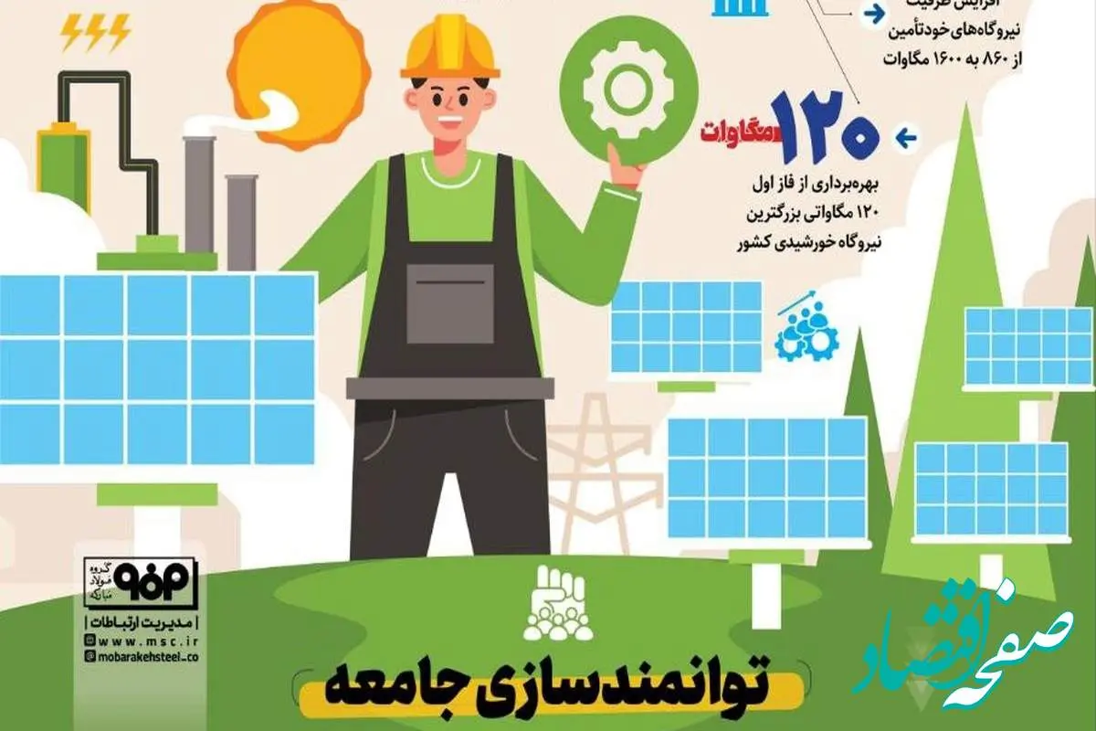 فولادینفو: یک تیر و دو نشان فولاد مبارکه ؛ اشتغال زایی با انرژی پاک