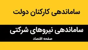 ساماندهی کارکنان دولت در ایستگاه آخر| تعیین تکلیف نیروهای شرکتی در طرح ساماندهی کارکنان (اردیبهشت 1404)