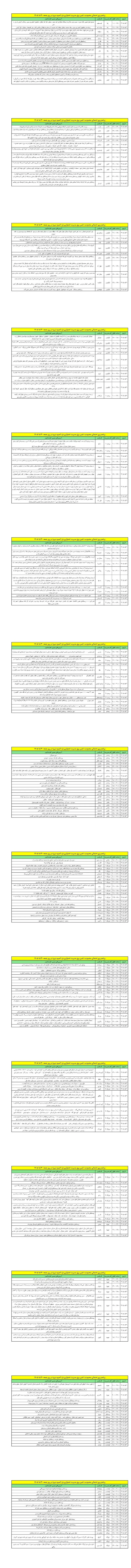 PDFReader_Convert_۲۰۲۶۰۸۲۱_۱۱۰۴۴۴_1