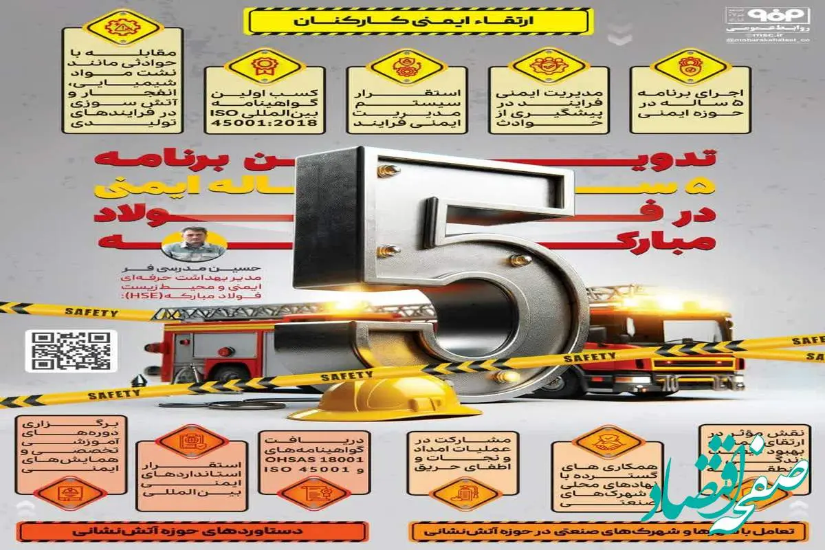 تدوین برنامه ۵ ساله ایمنی در فولاد مبارکه