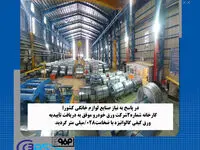 در پاسخ به نیاز صنعت لوازم خانگی
