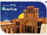 پرداخت ۴۰۰۰ فقره تسهیلات حمایتی بانک صادرات ایران در خراسان‌جنوبی