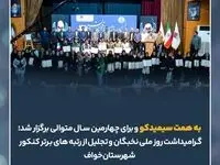 گزارش تصویری: گرامیداشت روز ملی نخبگان