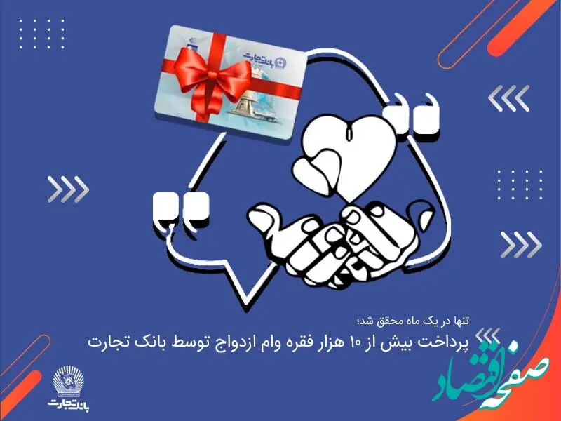پرداخت بیش از 10 هزار فقره وام ازدواج توسط بانک تجارت