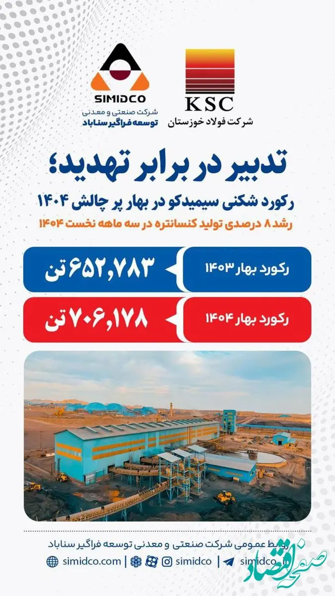 تدبیر در برابر تهدید! رکورد شکنی سیمیدکو در بهار پر چالش ۱۴۰۴