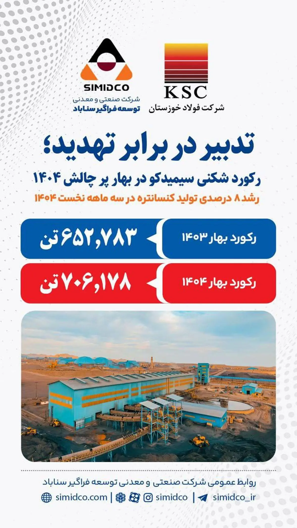 تدبیر در برابر تهدید! رکورد شکنی سیمیدکو در بهار پر چالش ۱۴۰۴