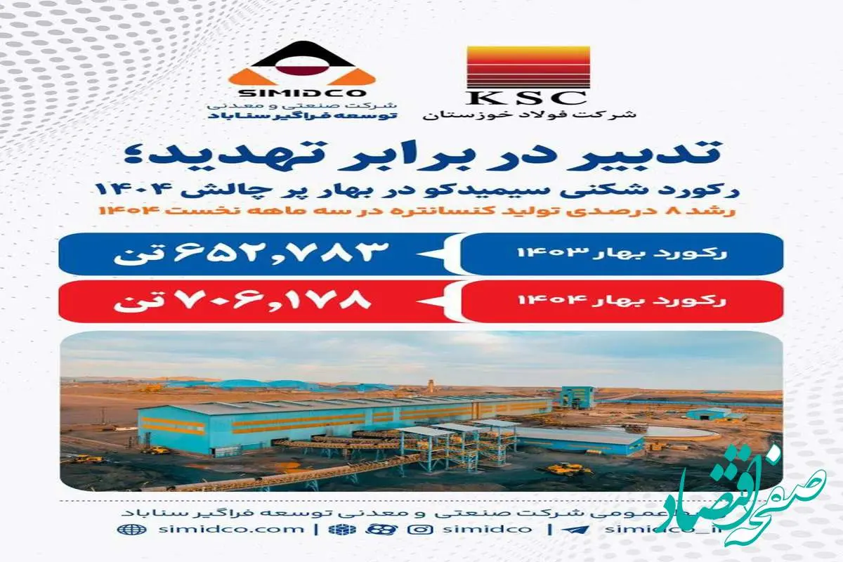 تدبیر در برابر تهدید! رکورد شکنی سیمیدکو در بهار پر چالش ۱۴۰۴