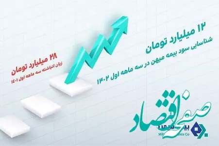 شناسایی سود ۱۲ میلیاردی میهن در سه ماهه اول ۱۴۰۲