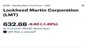 سقوط فوری سهام سازنده F35 بعد از ضربه ایران