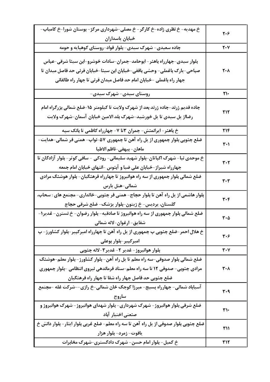 برنامه قطعی برق کرمان چهارشنبه ۲۹ مرداد ۱۴۰۴ + جدول