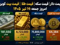 قیمت دلار، طلا، سکه و بیت کوین امروز جمعه ۱۹ تیر ۱۴۰۵