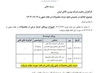 نحوه عرضه محصولات در هفته آینده ابلاغ شد